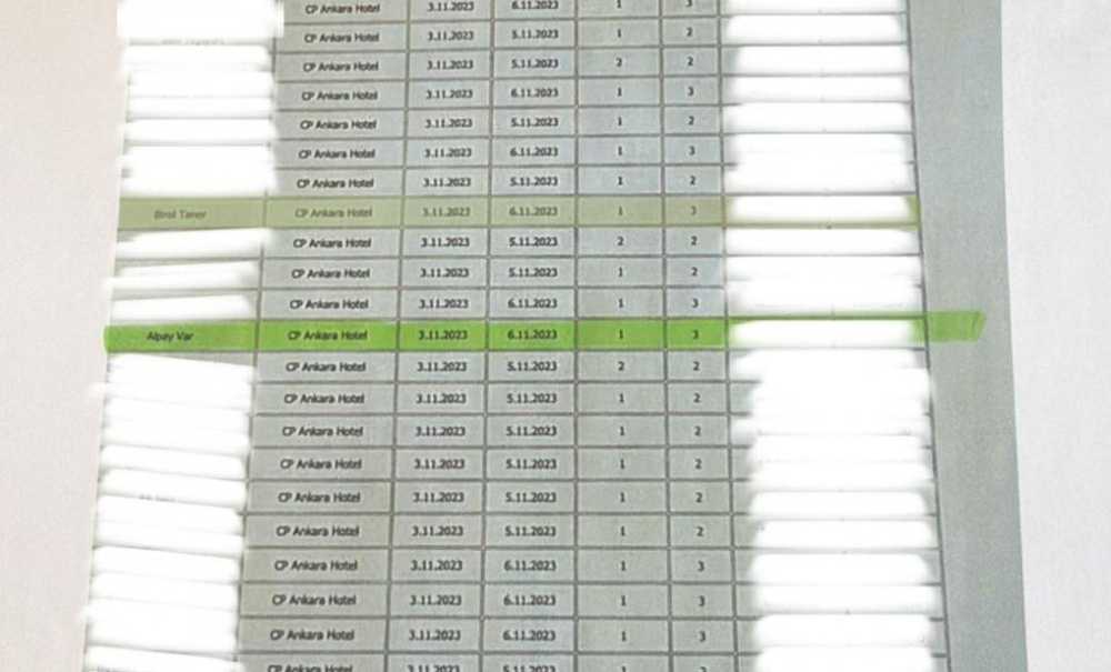 Başkan Şarıkurt'tan ‘Alpay Var' Açıklaması “Kurultayda Bulunduğuna Taniklik Edi̇yorum”