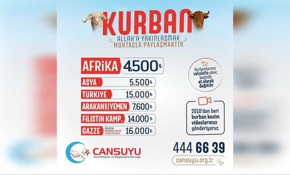 Cansuyu Derneği 19 Ülkede Kurban Kesecek