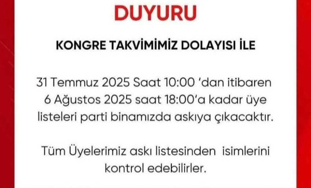 Chp'de Üye Listeleri Askıya Çıktı