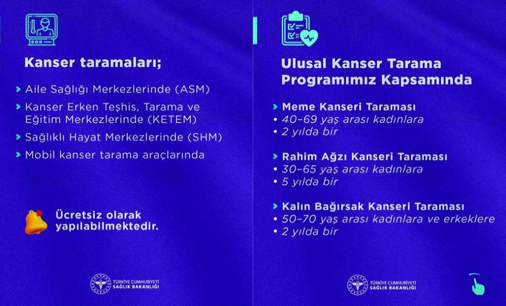 Dünya Kanser Gününde Önemli Uyarılar