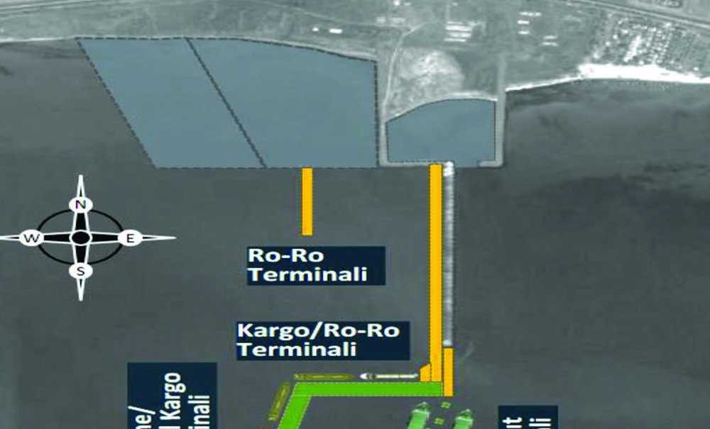 Eski Nato Liman Sahası Özelleştiriliyor