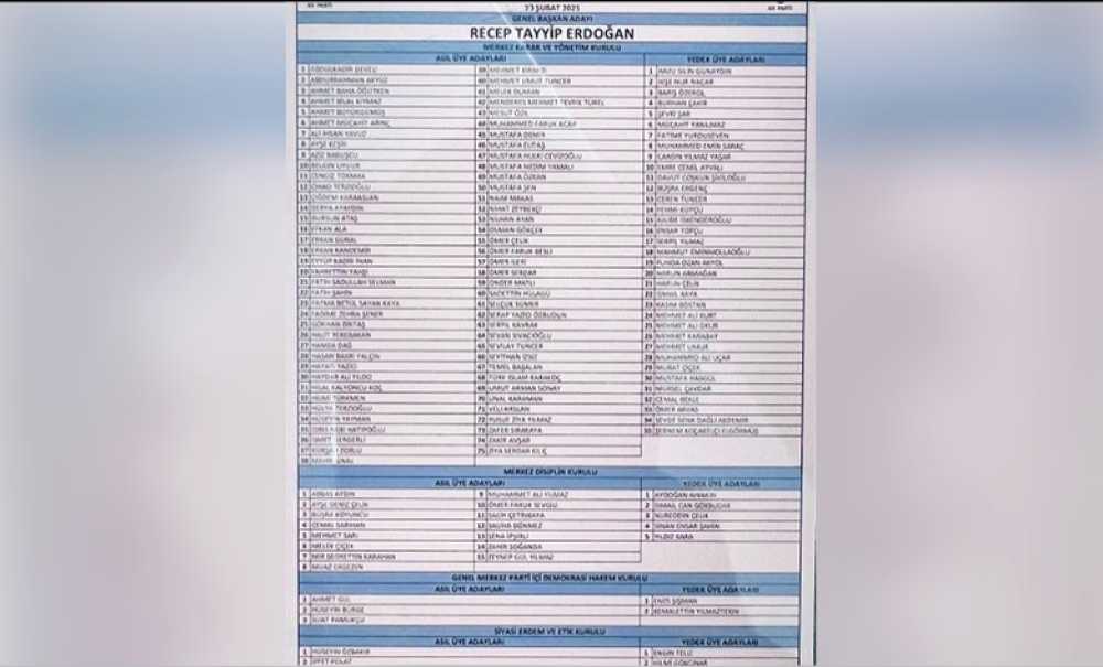 Gökhan Diktaş Mkyk'ya Seçildi