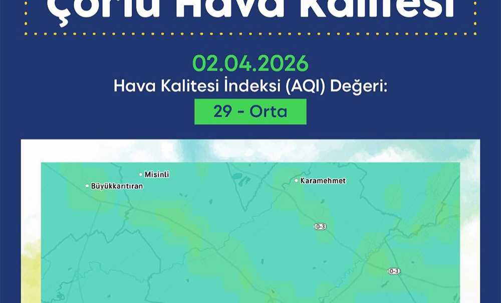 Hava Kalitesini Her Gün Paylaşılıyor
