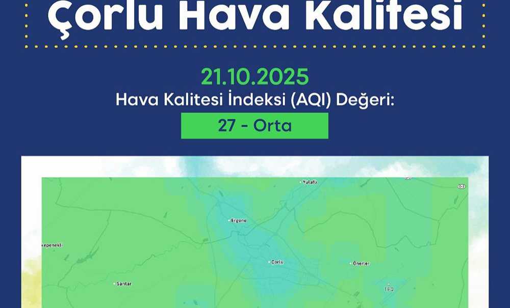 Her Gün Hava Kalitesi Raporu Paylaşıyor
