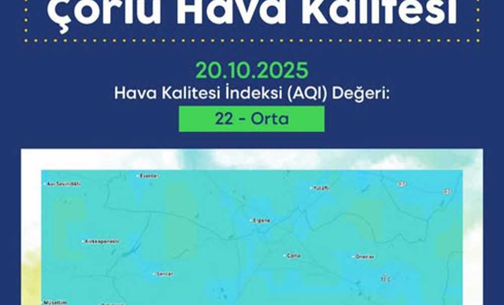 Her Gün Hava Kalitesi Raporu Paylaşıyor