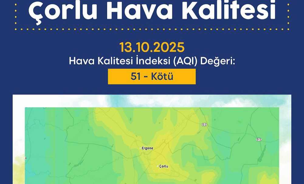Her Gün Hava Kalitesi Raporu Paylaşıyor