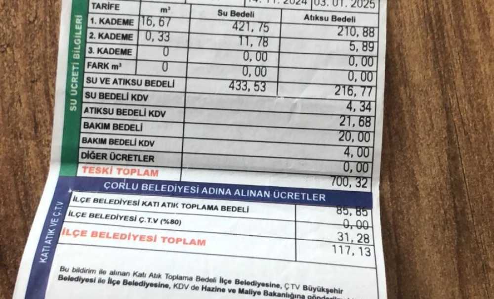 Mahalleli Fatura Okumalarından Dertli