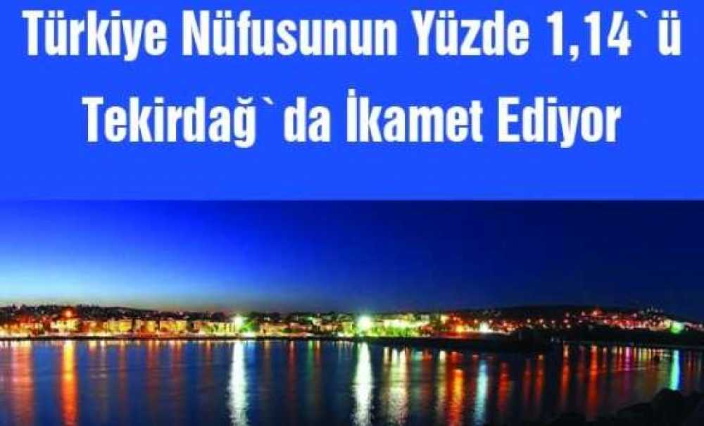 Türkiye Nüfusunun Yüzde 1,14`ü Tekirdağ`da İkamet Ediyor