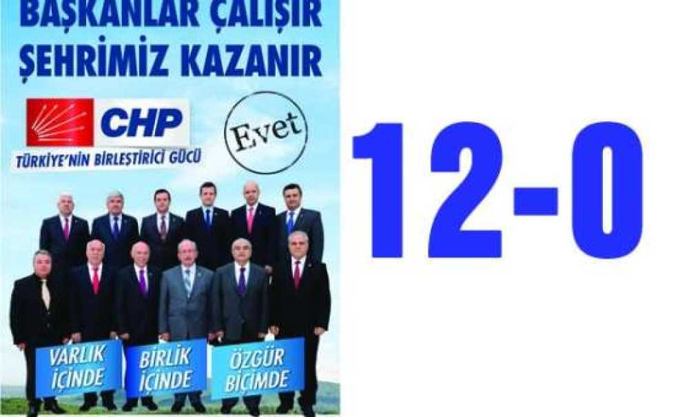 Chp Tekirdağ'da 12 – 0 Yaptı