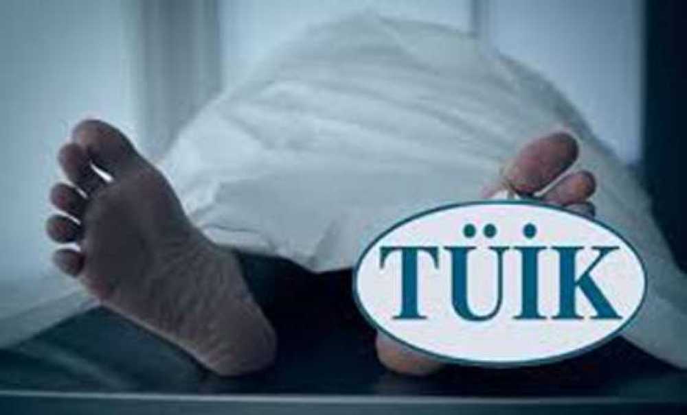 Tekirdağ`ın Ölüm İstatistikleri Açıklandı