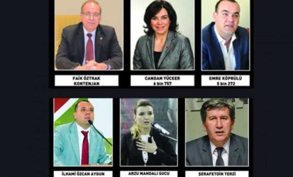 Chp'nin Tekirdağ Adayları Belli Oldu
