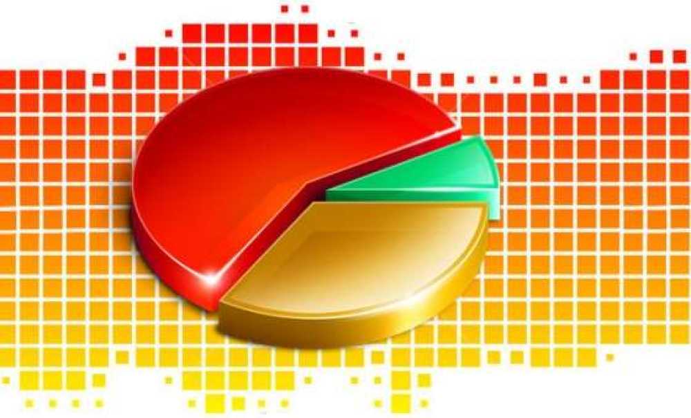 Tekirdağ Genel Seçim Sonuçları