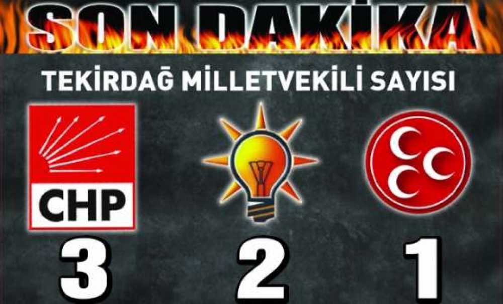 Tekirdağ'ın Milletvekilleri Belli Oldu