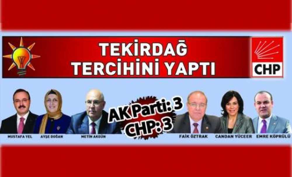 Tekirdağ'ın Milletvekilleri Değişti Ak Parti: 3 - Chp: 3