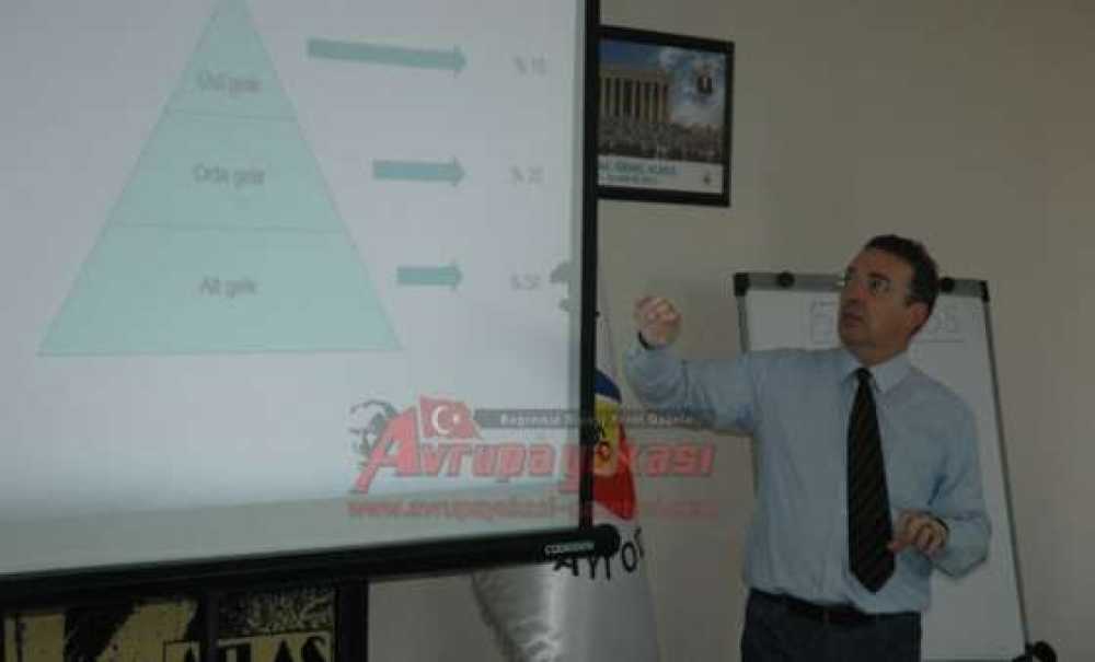 Aia Çorlu Bürosu`ndan İhracat Yönetimi Ve Pazar Araştırması Eğitimi