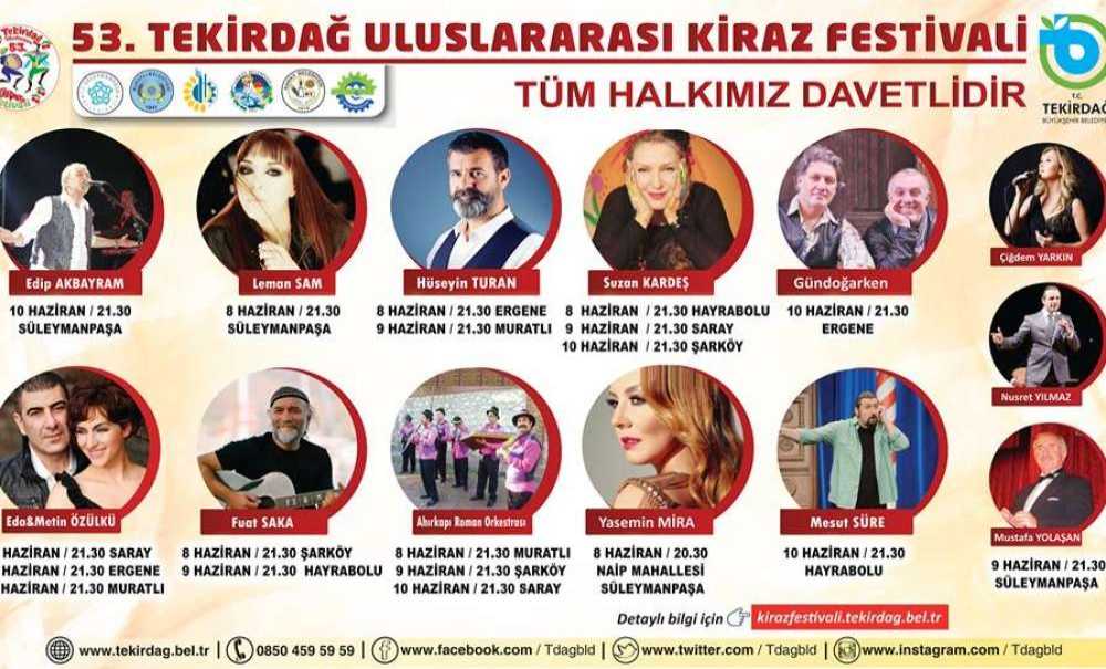 Kadir Albayrak Ve Ekibi Çorlu'yu Yine Es Geçti