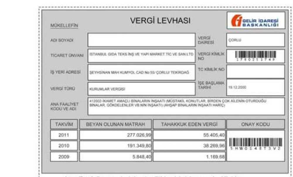 Hismar Hipermarket'ten Otopark Açıklaması