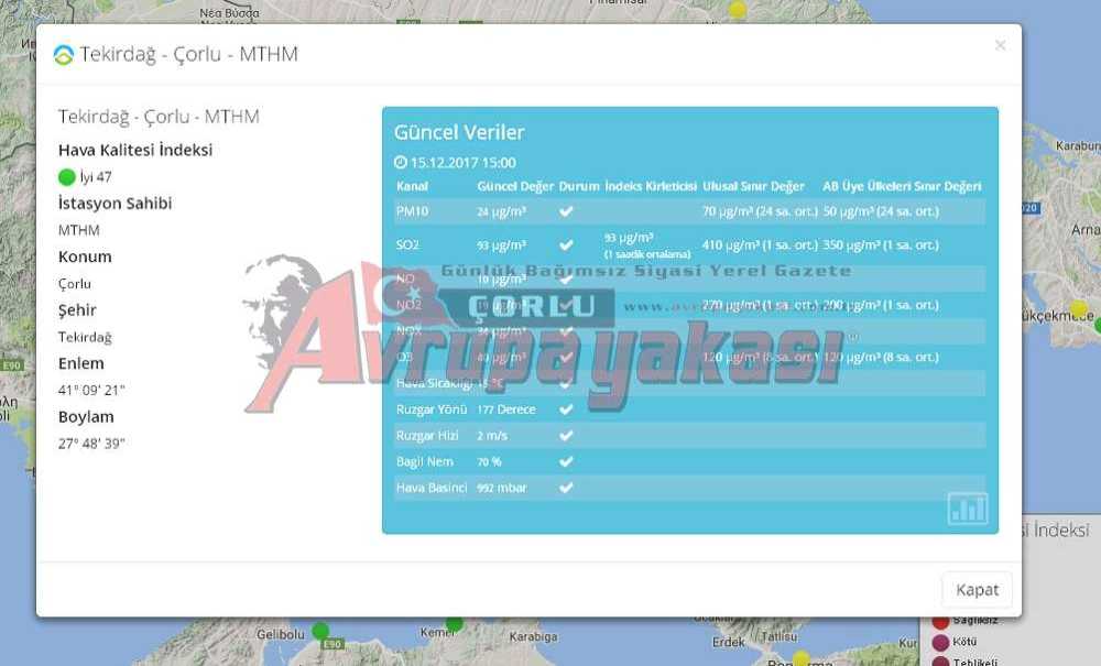 Çorlu'nun Havası Temiz!