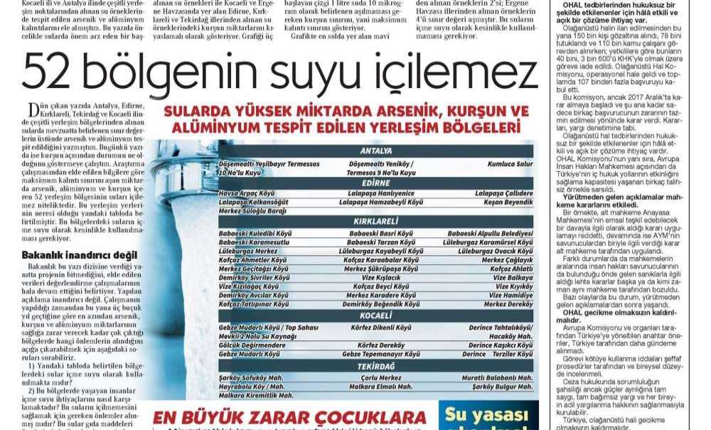 Çorlu'nun Suyunda Yüksek Miktarda Arsenik Çıktı