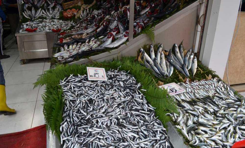 Fiyatlar Her Gün Değişiyor