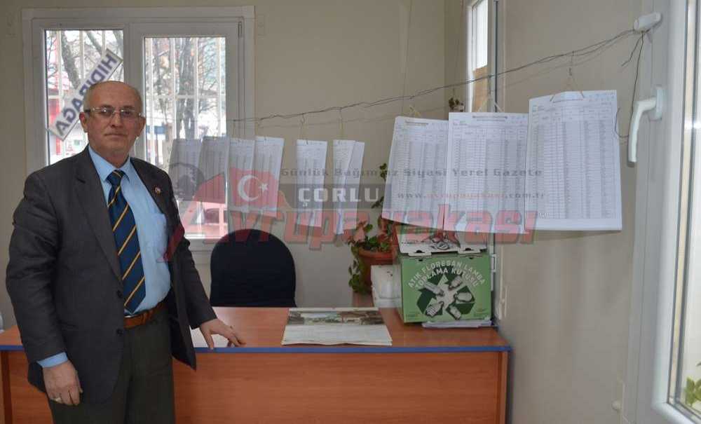 Listeler 17 Ocağa Kadar Askıda Kalacak