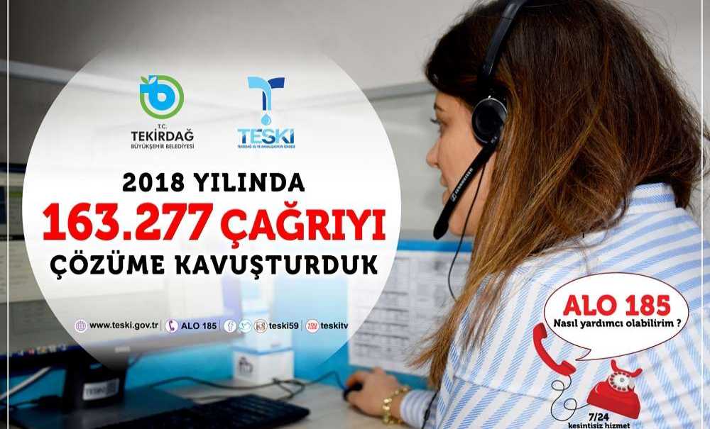 Teski'den Büyük Başarı