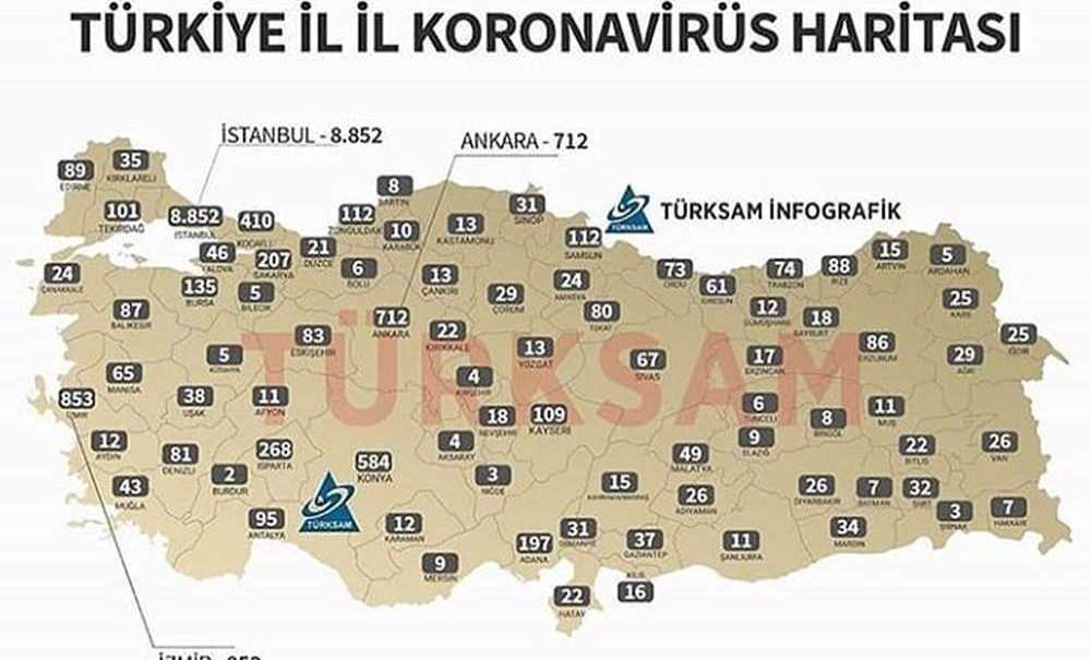 Tekirdağ'da 101 Korona Virüs Vakası Var