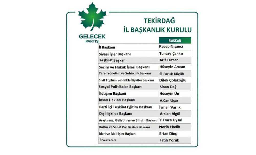 Gelecek Partisinde Görev Dağılımı Gerçekleşti