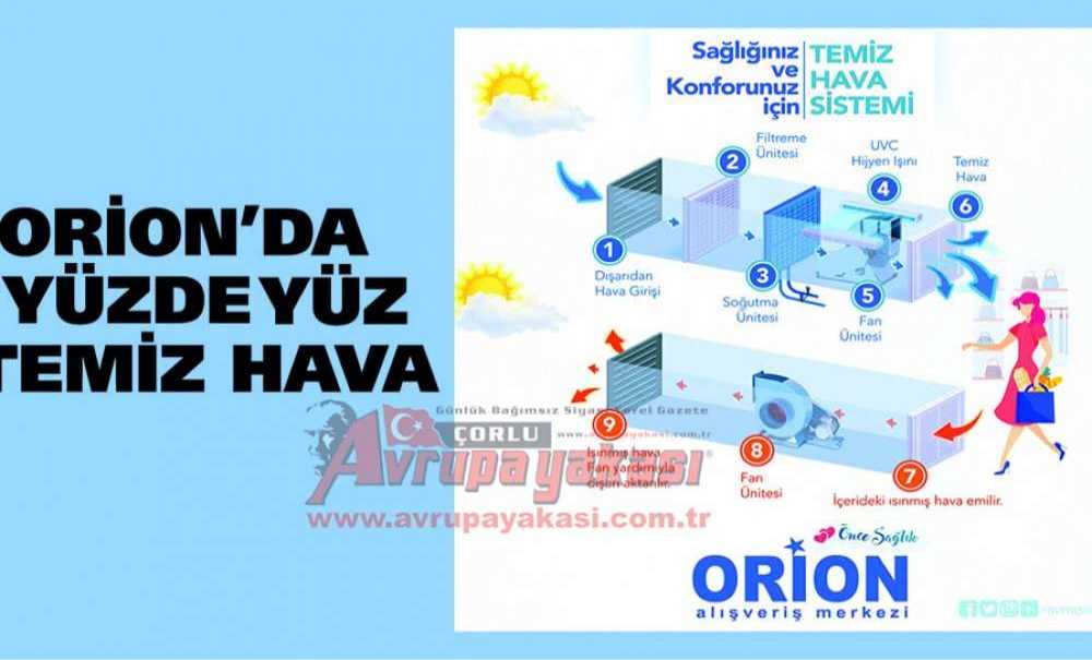 Orion'da Yüzde Yüz Temiz Hava