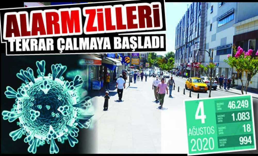 Alarm Zilleri Tekrar Çalmaya Başladı