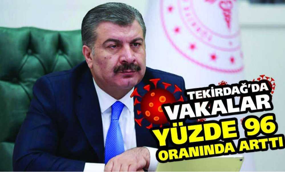 Tekirdağ'da Vakalar Yüzde 96 Oranında Arttı