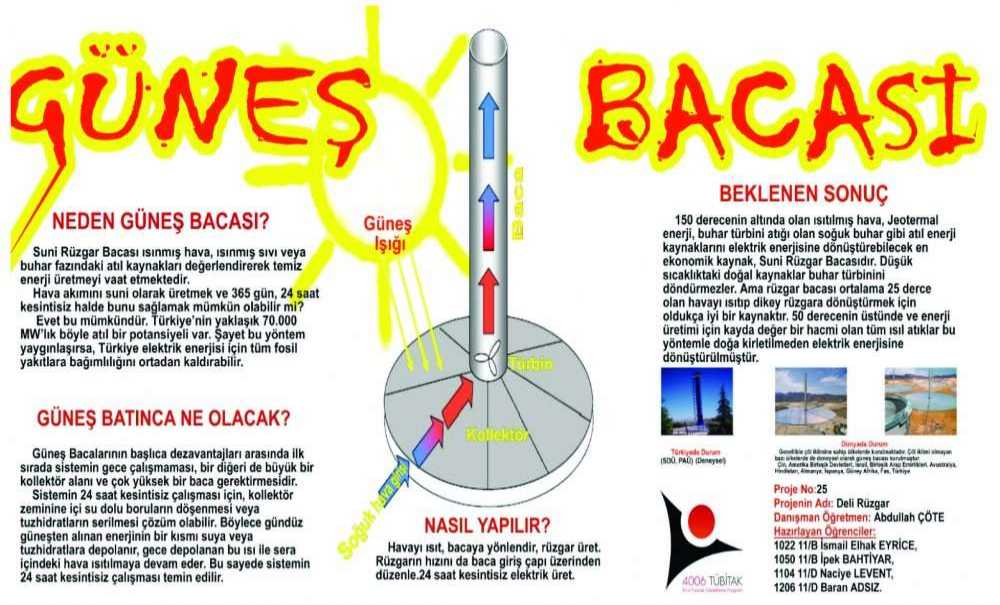 Güneş Bacası Projesi Dikkat Çekti