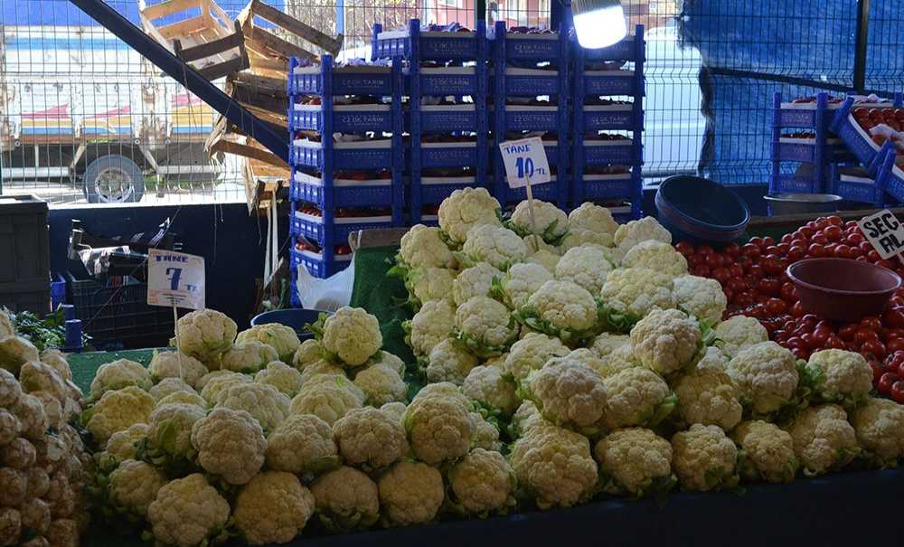 Kurlardaki Düşüş Henüz Fiyatlara Yansımadı!