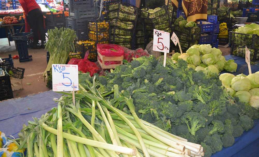 Kurlardaki Düşüş Henüz Fiyatlara Yansımadı!