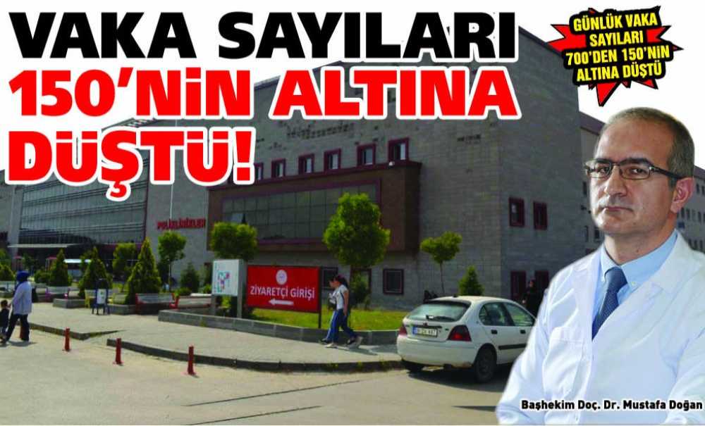 Vaka Sayıları 150'Nin Altına Düştü!