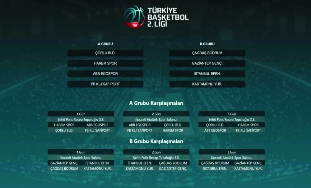 Çbsk Basketbol A Takımı 1. Lig Yolunda!