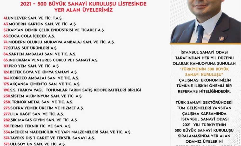 Çorlu Tso Üyesi 29 Firma İlk 500'De