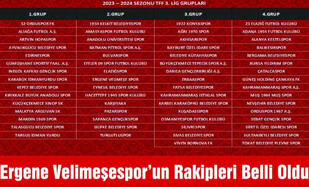 Ergene Velimeşespor'un Rakipleri Belli Oldu