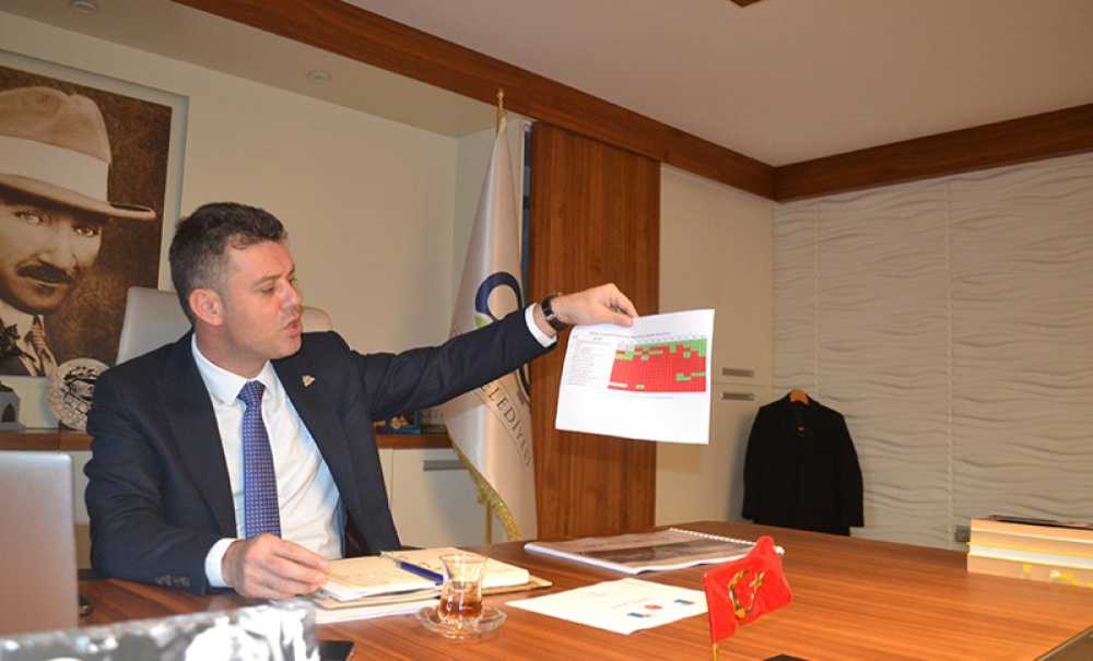 “Kenan Başkan Okuduğunu Tam Anlamamış”