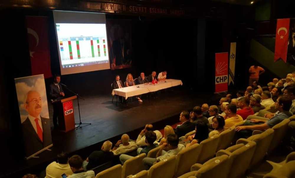 Chp Danışma Kurulu Toplantısı Yapacak