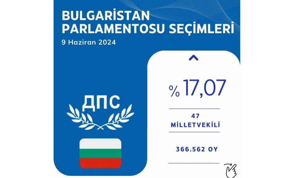 Höh 2'İnci̇ Parti̇ Oldu