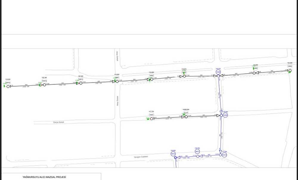 Sel Baskınlarını Bitirecek Çalışma
