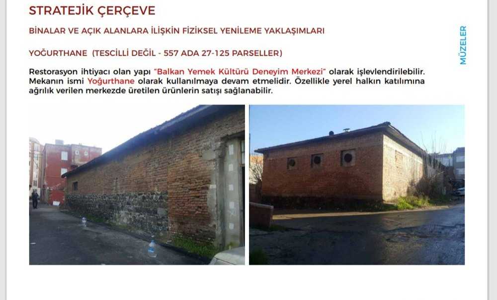 Tarihi Yoğurthane Unutuldu Mu?