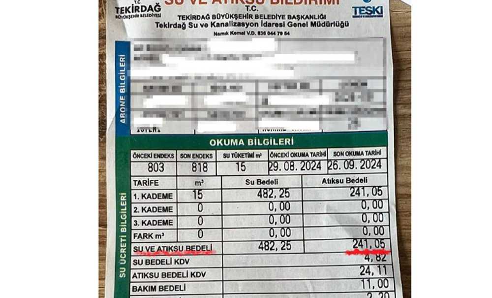 Teski̇'ye Büyük Tepki!