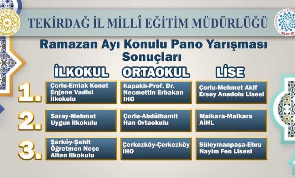 Yarışmada Çorludaki Okullar Fark Yarattı