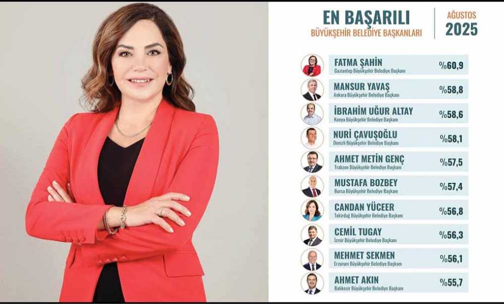 Yüceer, En Başarılı Başkanlar Arasında